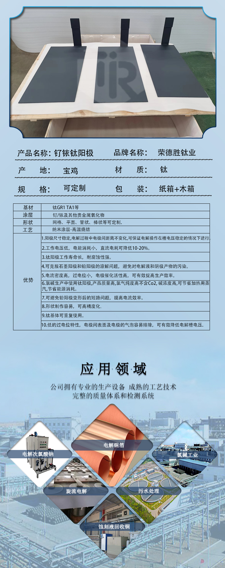 鈦陽(yáng)極(圖3)